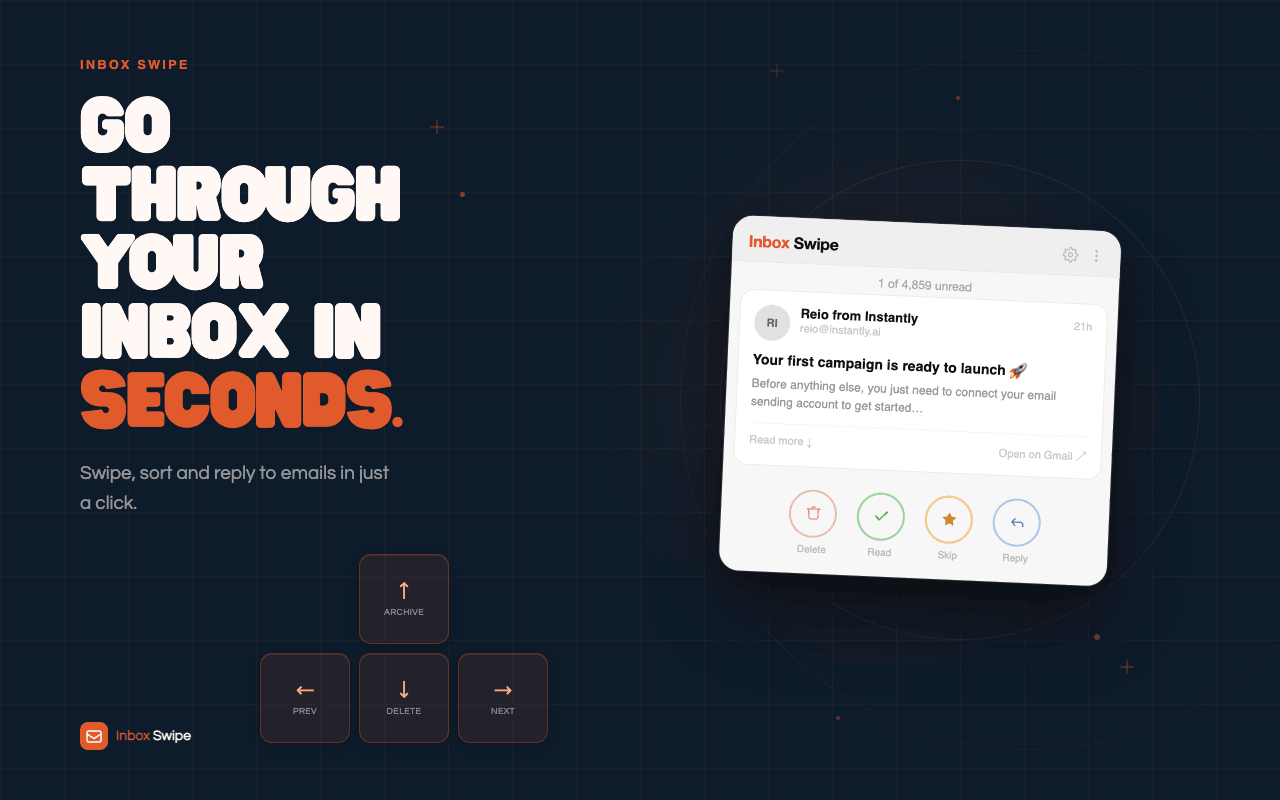 Inbox Swipe triage interface