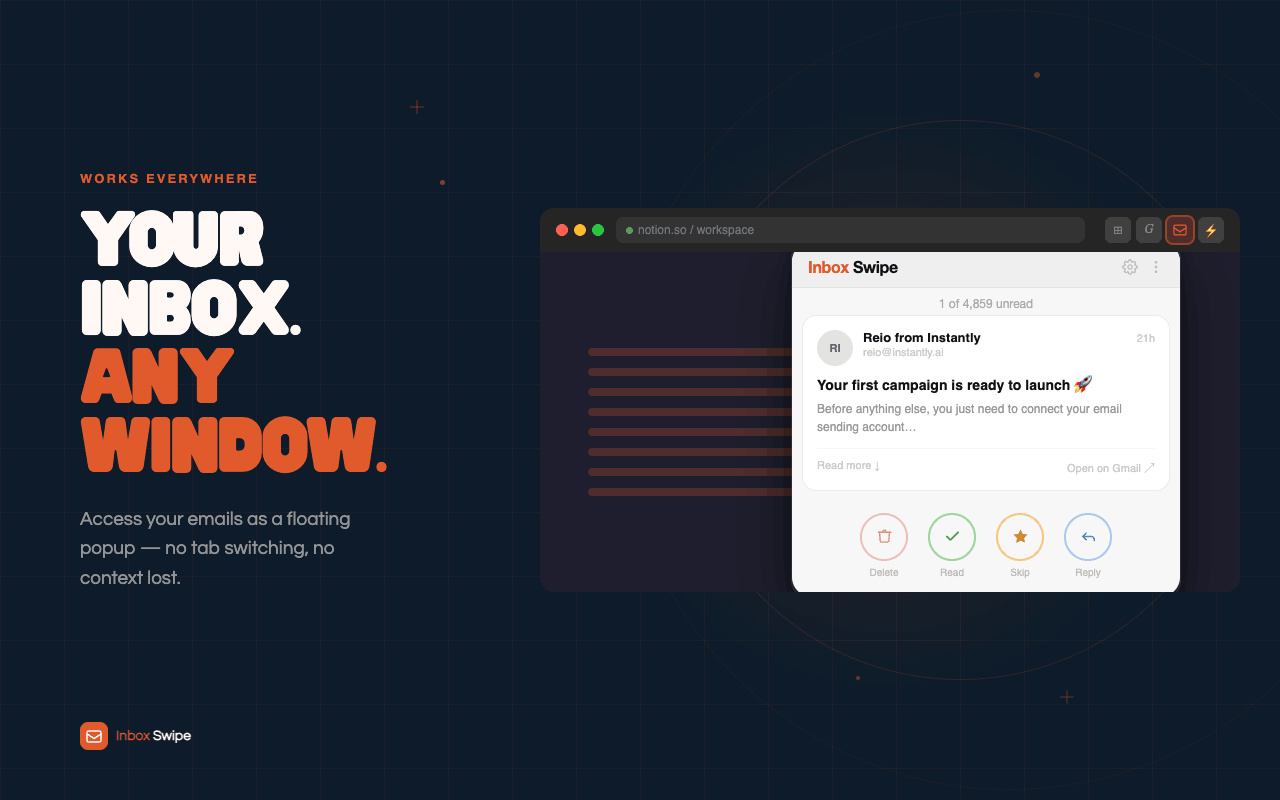 Inbox Swipe popup showing an email card with action buttons